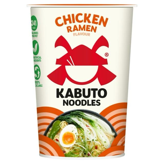 Item 1